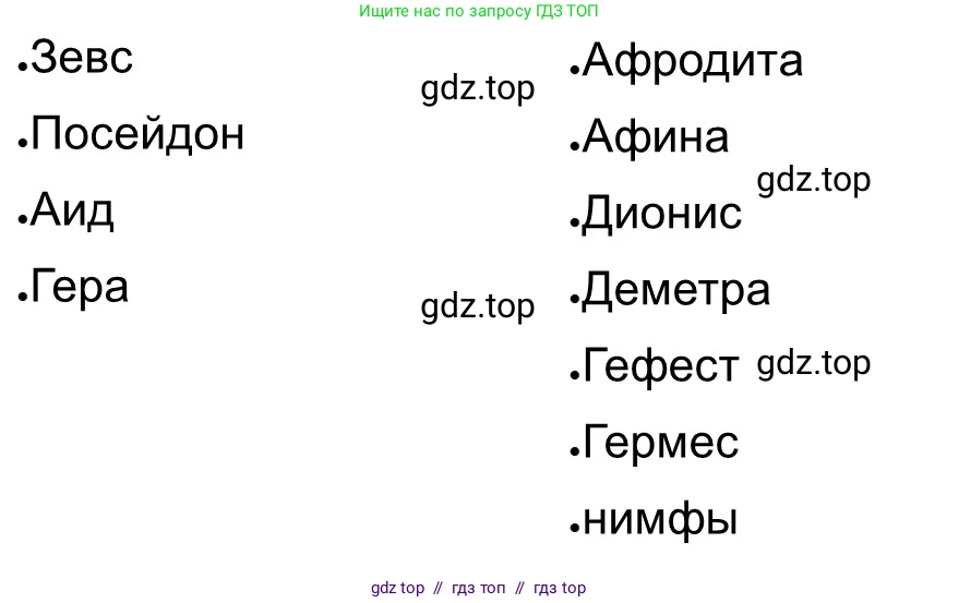 Всеобщая история, 5 класс рабочая тетрадь, автор: Годер Георгий Израилевич, издательство Просвещение, Москва, 2023, Часть 2, страница 10, номер 12, Решение