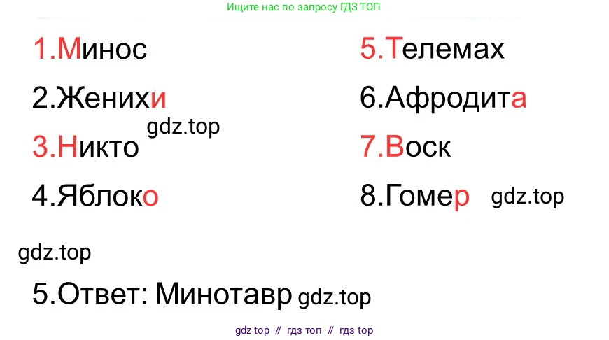 Всеобщая история, 5 класс рабочая тетрадь, автор: Годер Георгий Израилевич, издательство Просвещение, Москва, 2023, Часть 2, страница 15, номер 18, Решение