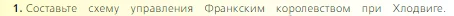Всеобщая история, 6 класс Учебник, авторы: Агибалова Екатерина Васильевна, Донской Григорий Маркович, издательство Просвещение, Москва, страница 20, номер 1, Условие