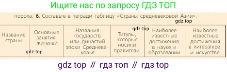 Всеобщая история, 6 класс Учебник, авторы: Агибалова Екатерина Васильевна, Донской Григорий Маркович, издательство Просвещение, Москва, страница 263, номер 6, Условие