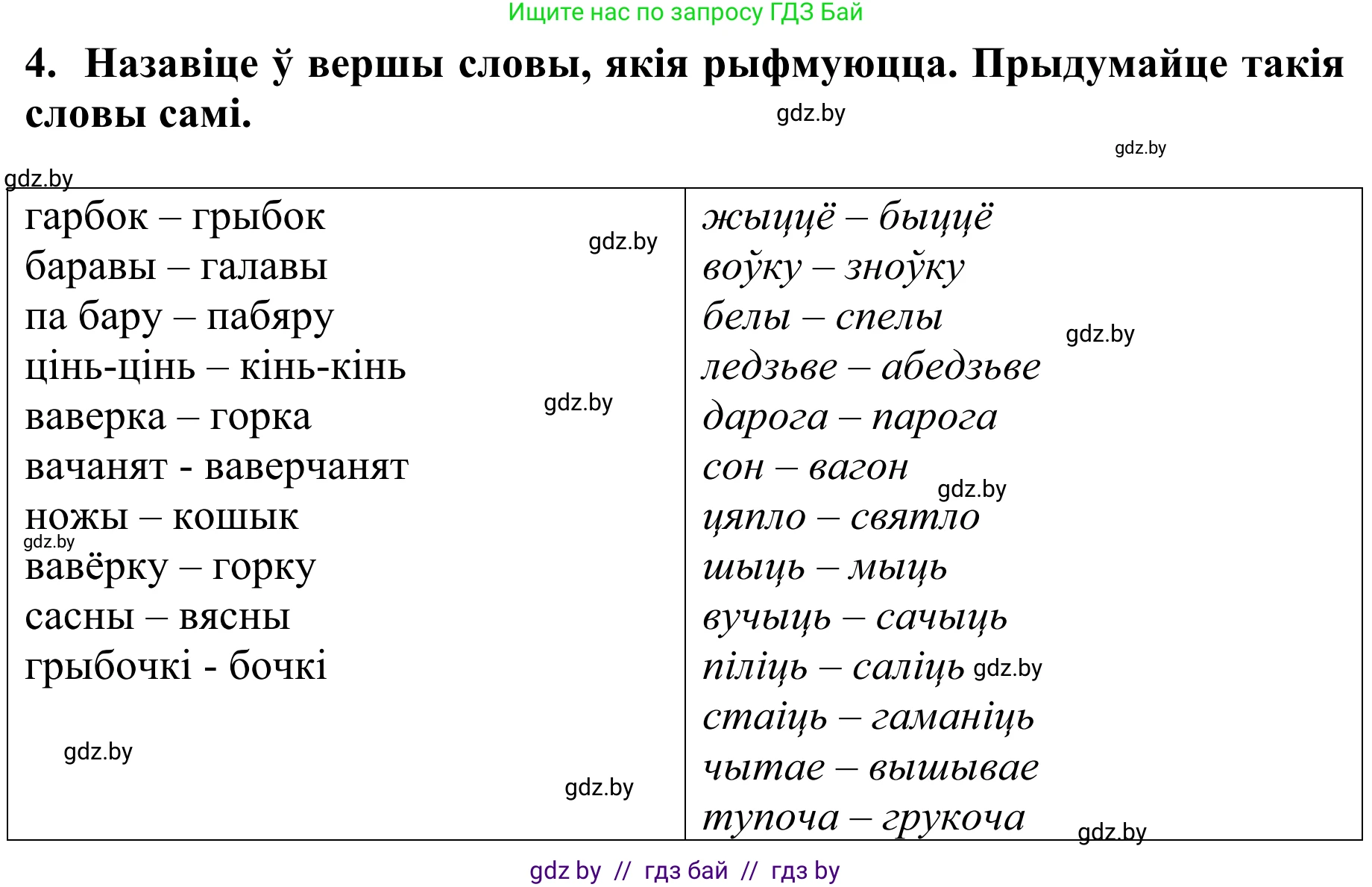 Літаратурнае чытанне, 2 класс Учебник, авторы: Антонава Надзея Уладзіславаўна, Буторына Ірына Аляксандраўна, Галяш Галіна Аксеньеўна, издательство Нацыянальны інстытут адукацыі, Минск, 2021, жёлтого цвета, Часть 2, страница 53, Решение (продолжение 2)