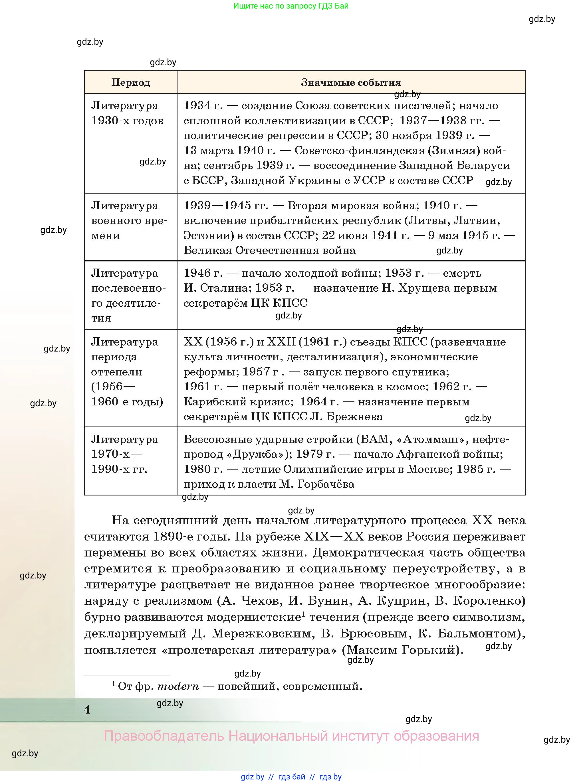 Русская литература, 11 класс Учебник, авторы: Сенькевич Татьяна Васильевна, Капшай Наталья Павловна, Кушнерёва Людмила Алексеевна, Темушева Екатерина Александровна, издательство Национальный институт образования, Минск, 2021, страница 4
