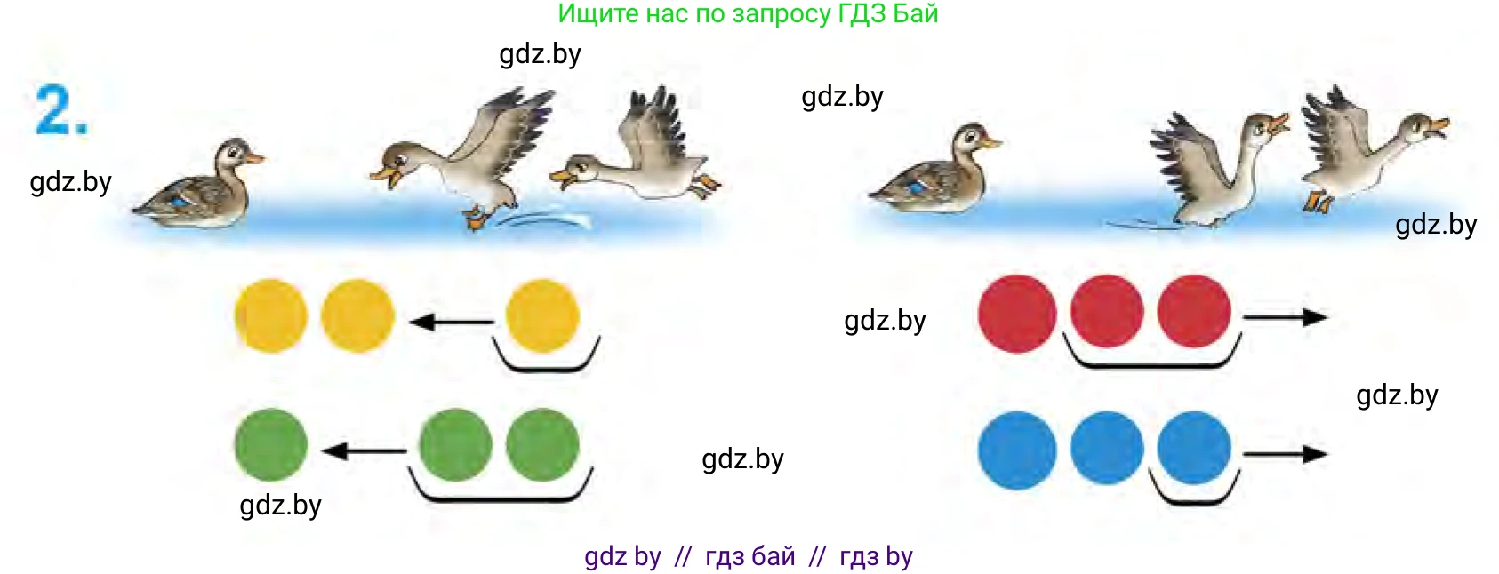 Математика, 1 класс Учебник, авторы: Муравьева Галина Леонидовна, Урбан Мария Анатольевна, издательство Академия образования, Минск, 2024, Часть 1, страница 28, номер 2, Условие
