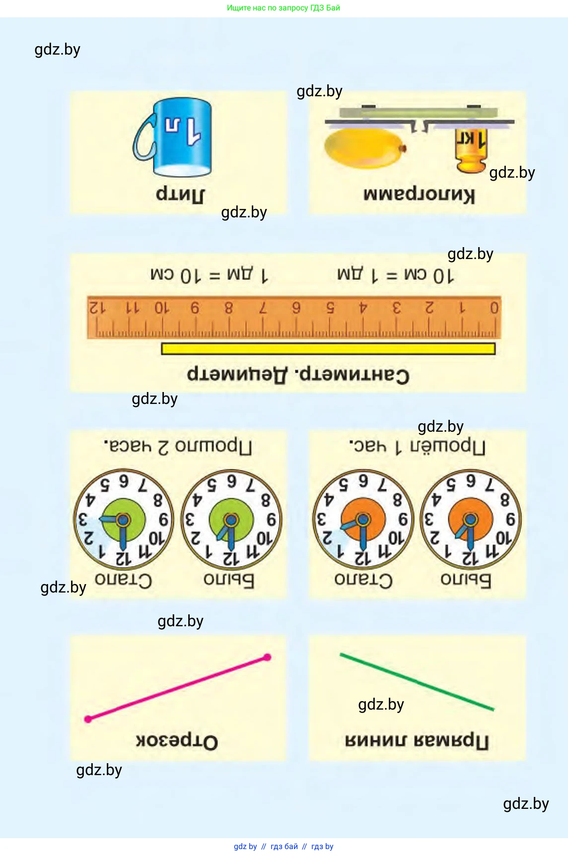Математика, 1 класс Учебник, авторы: Муравьева Галина Леонидовна, Урбан Мария Анатольевна, издательство Академия образования, Минск, 2024, 
