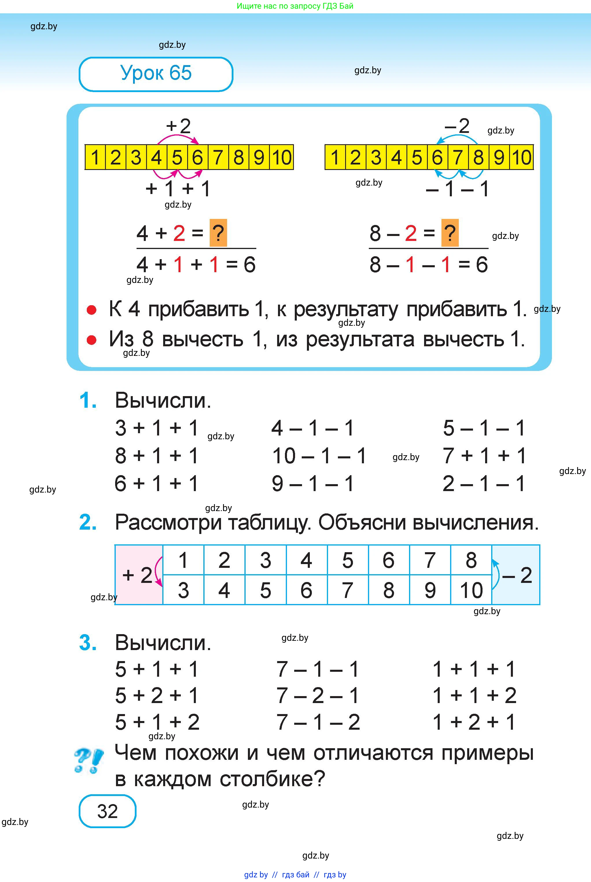 Математика, 1 класс Учебник, авторы: Муравьева Галина Леонидовна, Урбан Мария Анатольевна, издательство Академия образования, Минск, 2024, Часть 1, страница 32