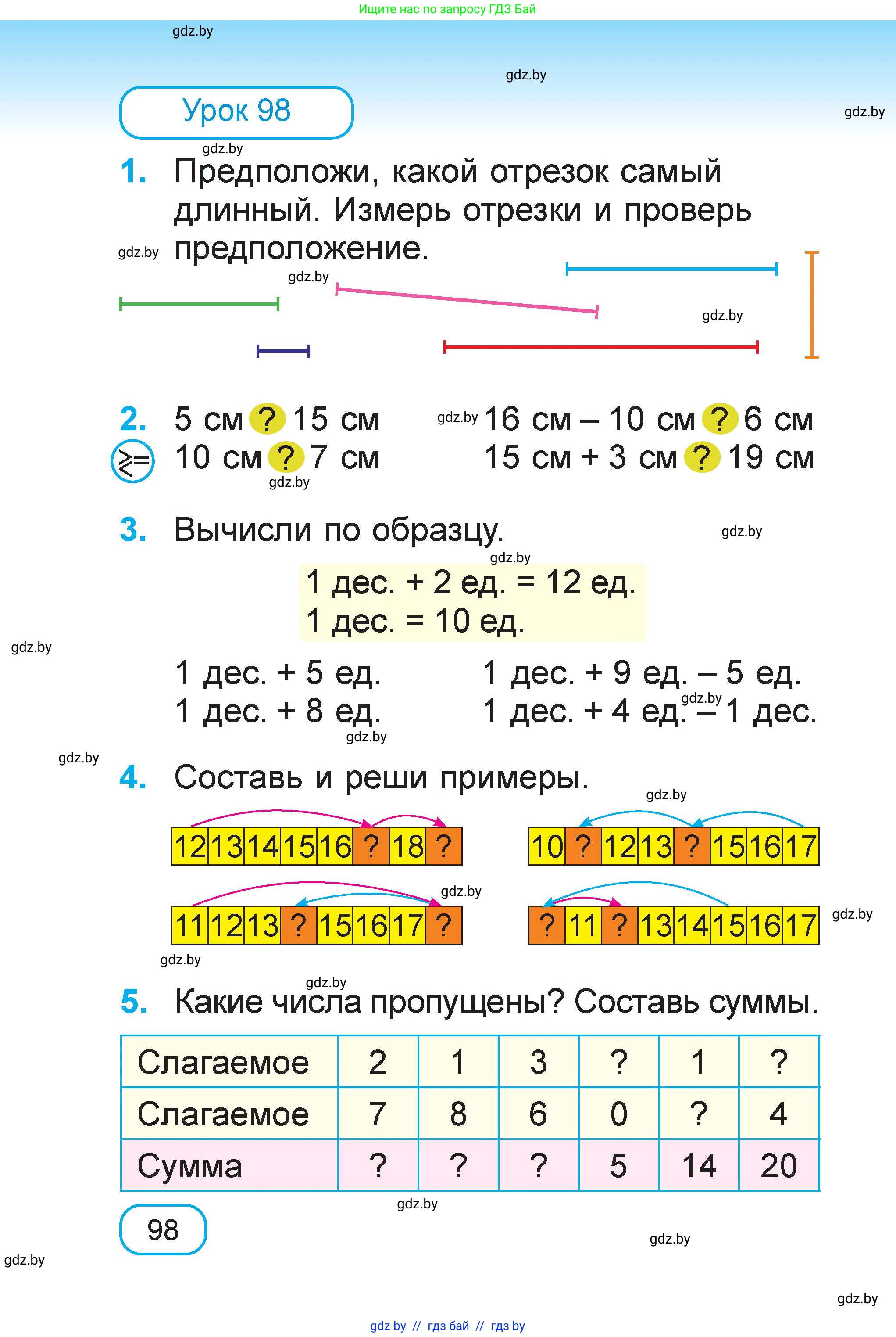 Математика, 1 класс Учебник, авторы: Муравьева Галина Леонидовна, Урбан Мария Анатольевна, издательство Академия образования, Минск, 2024, Часть 1, страница 98
