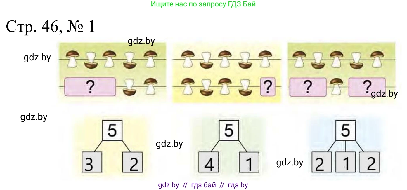 Математика, 1 класс Учебник, авторы: Муравьева Галина Леонидовна, Урбан Мария Анатольевна, издательство Академия образования, Минск, 2024, Часть 1, страница 46, номер 1, Решение