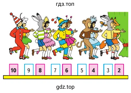 Дети празбились по парам и танцуют