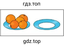 На первой тарелке лежат пять апельсинов, а вторая пустая