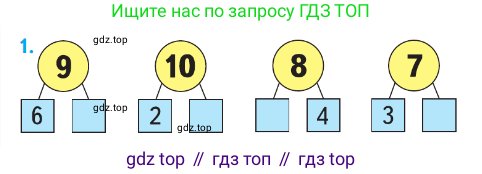 Математика, 1 класс Учебник, авторы: Моро Мария Игнатьевна, Волкова Светлана Ивановна, Степанова Светлана Вячеславовна, издательство Просвещение, Москва, 2023, белого цвета, Часть 2, страница 12, номер 1, Условие