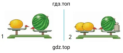 Как уравновесить весы, если масса арбуза на 2 кг больше массы дыни?