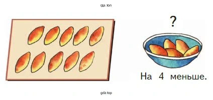 пирожки на подносе, пирожки в тарелке