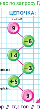 Математика, 1 класс Учебник, авторы: Моро Мария Игнатьевна, Волкова Светлана Ивановна, Степанова Светлана Вячеславовна, издательство Просвещение, Москва, 2023, белого цвета, Часть 2, страница 44, Условие