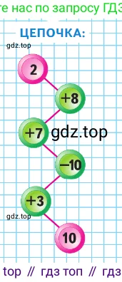 Математика, 1 класс Учебник, авторы: Моро Мария Игнатьевна, Волкова Светлана Ивановна, Степанова Светлана Вячеславовна, издательство Просвещение, Москва, 2023, белого цвета, Часть 2, страница 63, Условие