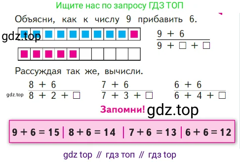 Математика, 1 класс Учебник, авторы: Моро Мария Игнатьевна, Волкова Светлана Ивановна, Степанова Светлана Вячеславовна, издательство Просвещение, Москва, 2023, белого цвета, Часть 2, страница 69, Условие