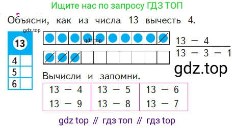 Математика, 1 класс Учебник, авторы: Моро Мария Игнатьевна, Волкова Светлана Ивановна, Степанова Светлана Вячеславовна, издательство Просвещение, Москва, 2023, белого цвета, Часть 2, страница 84, Условие