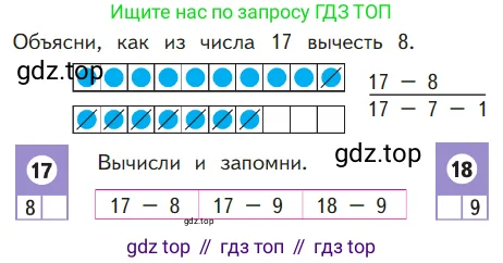 Математика, 1 класс Учебник, авторы: Моро Мария Игнатьевна, Волкова Светлана Ивановна, Степанова Светлана Вячеславовна, издательство Просвещение, Москва, 2023, белого цвета, Часть 2, страница 88, Условие
