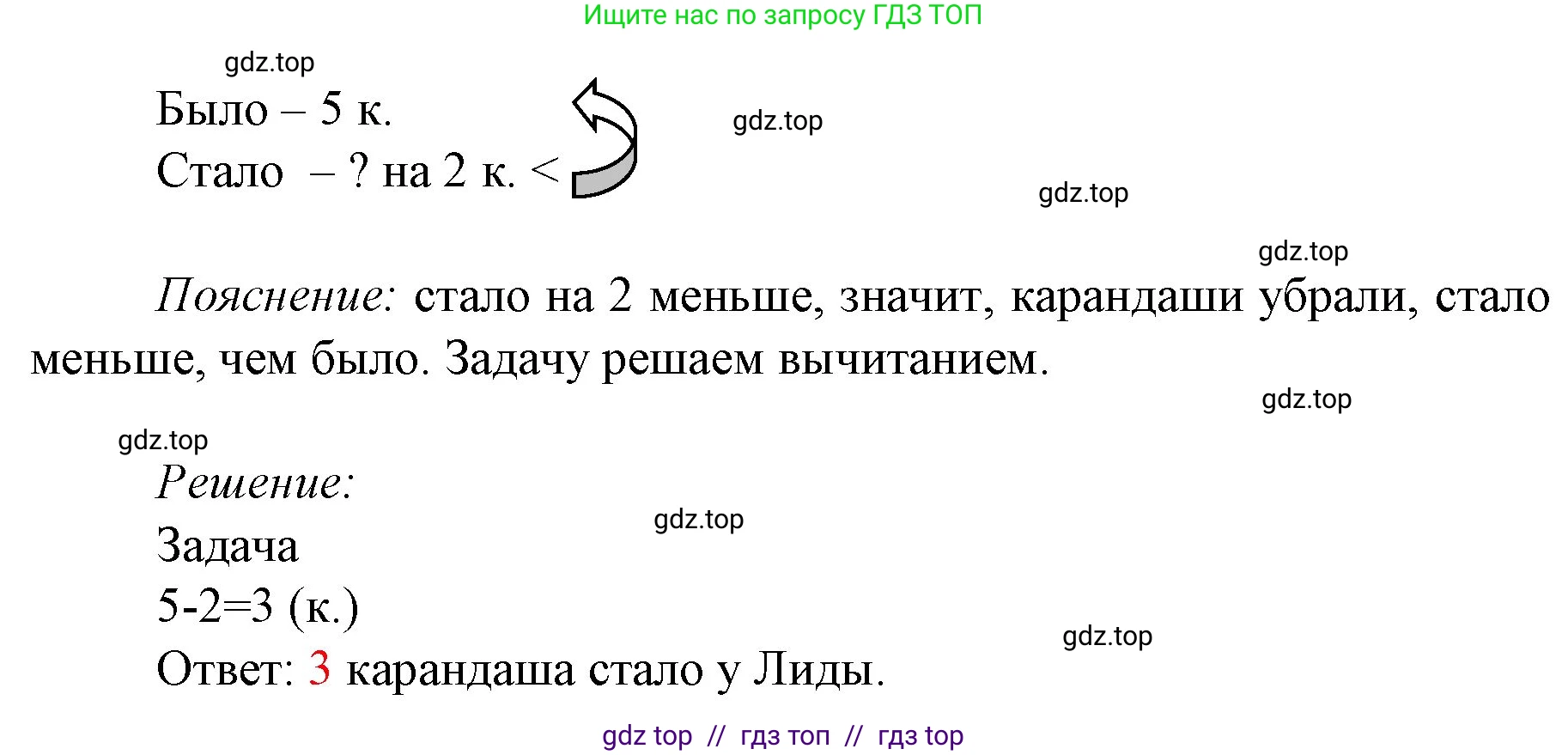 Математика, 1 класс Учебник, авторы: Моро Мария Игнатьевна, Волкова Светлана Ивановна, Степанова Светлана Вячеславовна, издательство Просвещение, Москва, 2023, белого цвета, Часть 1, страница 96, номер 2, Решение (продолжение 2)