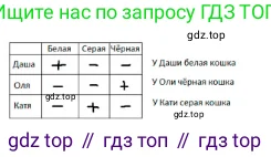 Математика, 1 класс Учебник, авторы: Моро Мария Игнатьевна, Волкова Светлана Ивановна, Степанова Светлана Вячеславовна, издательство Просвещение, Москва, 2023, белого цвета, Часть 1, страница 102, номер 1, Решение