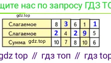 Математика, 1 класс Учебник, авторы: Моро Мария Игнатьевна, Волкова Светлана Ивановна, Степанова Светлана Вячеславовна, издательство Просвещение, Москва, 2023, белого цвета, Часть 1, страница 125, номер 30, Решение