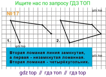 Математика, 1 класс Учебник, авторы: Моро Мария Игнатьевна, Волкова Светлана Ивановна, Степанова Светлана Вячеславовна, издательство Просвещение, Москва, 2023, белого цвета, Часть 2, страница 41, номер 17, Решение