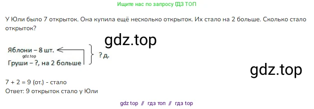Математика, 1 класс Учебник, авторы: Моро Мария Игнатьевна, Волкова Светлана Ивановна, Степанова Светлана Вячеславовна, издательство Просвещение, Москва, 2023, белого цвета, Часть 2, страница 69, номер 2, Решение
