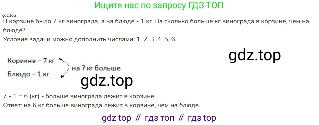 Математика, 1 класс Учебник, авторы: Моро Мария Игнатьевна, Волкова Светлана Ивановна, Степанова Светлана Вячеславовна, издательство Просвещение, Москва, 2023, белого цвета, Часть 2, страница 91, номер 5, Решение