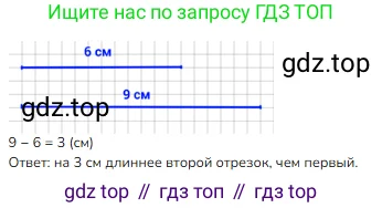Математика, 1 класс Учебник, авторы: Моро Мария Игнатьевна, Волкова Светлана Ивановна, Степанова Светлана Вячеславовна, издательство Просвещение, Москва, 2023, белого цвета, Часть 2, страница 33, Решение