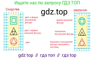 Математика, 1 класс Учебник, авторы: Моро Мария Игнатьевна, Волкова Светлана Ивановна, Степанова Светлана Вячеславовна, издательство Просвещение, Москва, 2023, белого цвета, Часть 2, страница 26, Решение