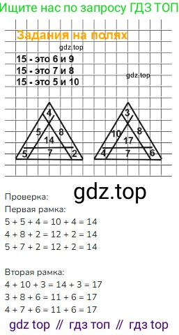 Математика, 1 класс Учебник, авторы: Моро Мария Игнатьевна, Волкова Светлана Ивановна, Степанова Светлана Вячеславовна, издательство Просвещение, Москва, 2023, белого цвета, Часть 2, страница 95, Решение
