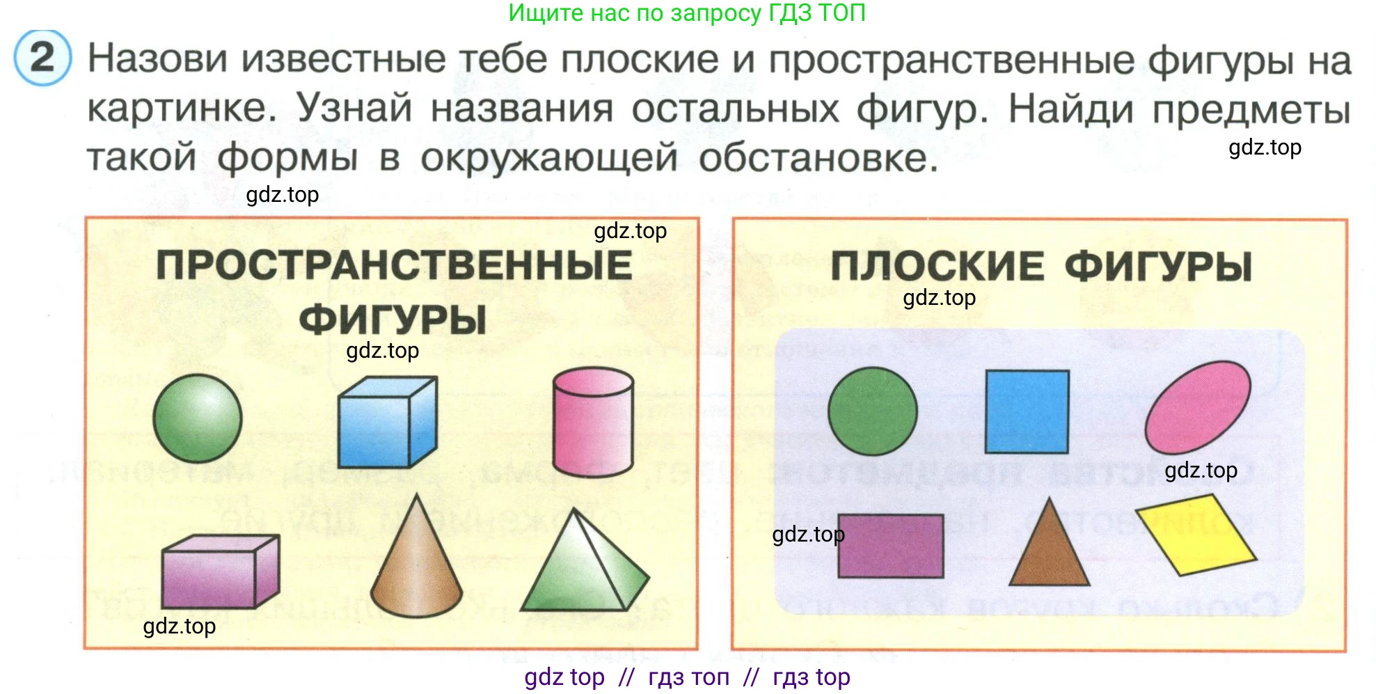 Математика, 1 класс Учебник, автор: Петерсон Людмила Георгиевна, издательство Просвещение, Москва, 2022, жёлтого цвета, Часть 1, страница 4, номер 2, Условие
