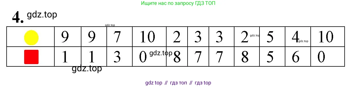 Математика, 1 класс Учебник, автор: Петерсон Людмила Георгиевна, издательство Просвещение, Москва, 2022, жёлтого цвета, Часть 3, страница 72, номер 4, Решение