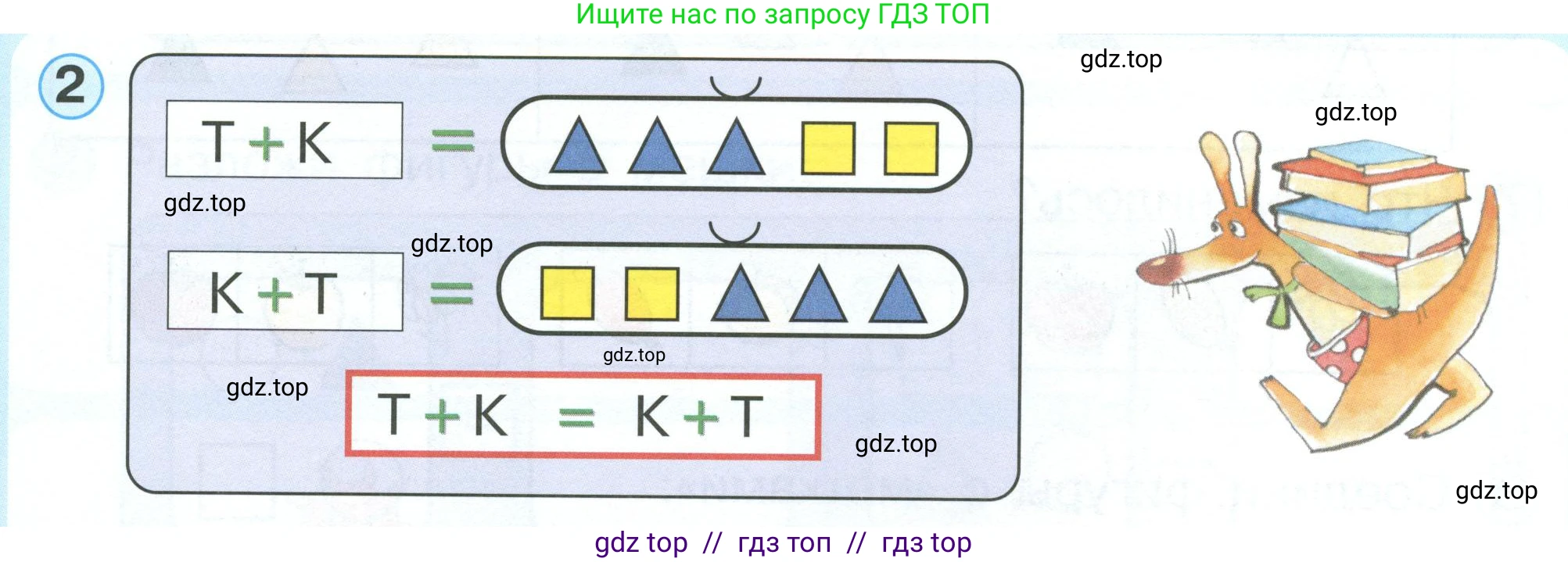 Математика, 1 класс учебное пособие - тетрадь, автор: Петерсон Людмила Георгиевна, издательство Просвещение, Москва, 2024, жёлтого цвета, Часть 1, страница 16, номер 2, Условие 2023
