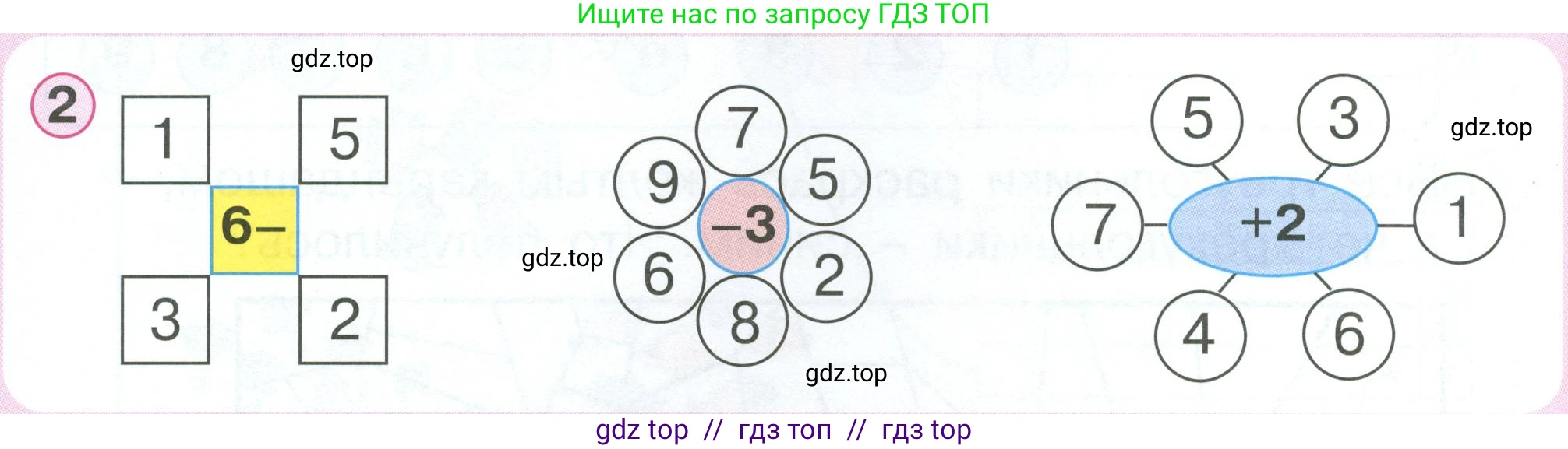 Математика, 1 класс учебное пособие - тетрадь, автор: Петерсон Людмила Георгиевна, издательство Просвещение, Москва, 2024, жёлтого цвета, Часть 2, страница 20, номер 2, Условие 2023