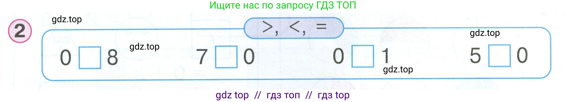 Математика, 1 класс учебное пособие - тетрадь, автор: Петерсон Людмила Георгиевна, издательство Просвещение, Москва, 2024, жёлтого цвета, Часть 2, страница 32, номер 2, Условие 2023