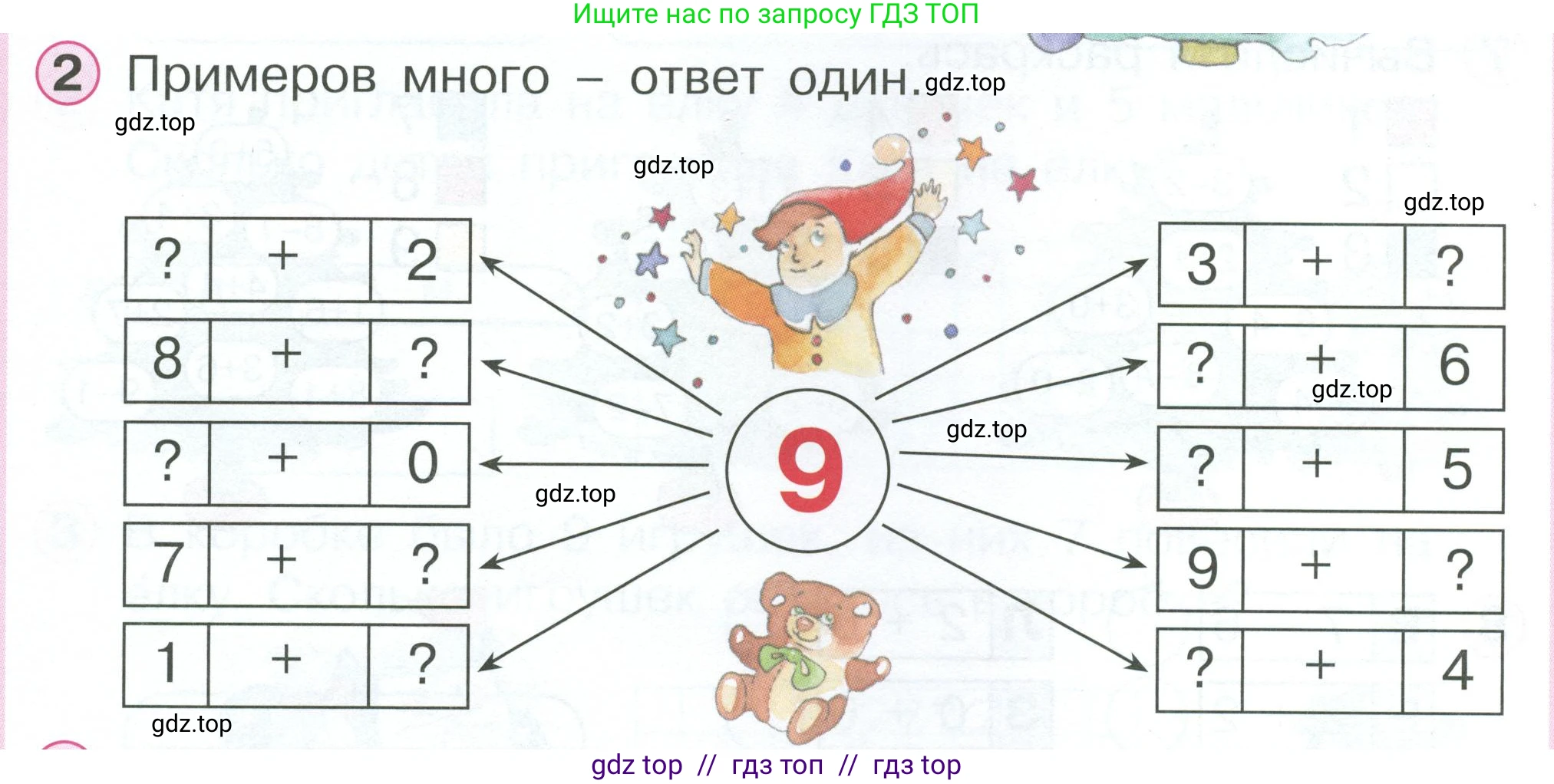 Математика, 1 класс учебное пособие - тетрадь, автор: Петерсон Людмила Георгиевна, издательство Просвещение, Москва, 2024, жёлтого цвета, Часть 2, страница 64, номер 2, Условие 2023