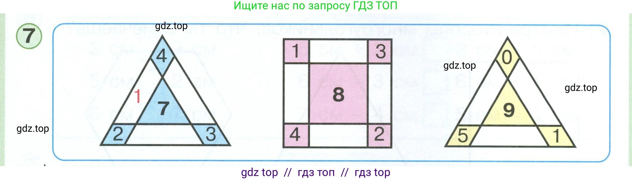 Математика, 1 класс учебное пособие - тетрадь, автор: Петерсон Людмила Георгиевна, издательство Просвещение, Москва, 2024, жёлтого цвета, Часть 3, страница 3, номер 7, Условие 2023