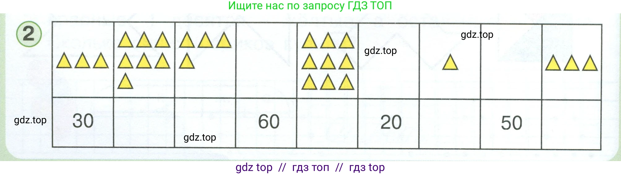 Математика, 1 класс учебное пособие - тетрадь, автор: Петерсон Людмила Георгиевна, издательство Просвещение, Москва, 2024, жёлтого цвета, Часть 3, страница 48, номер 2, Условие 2023