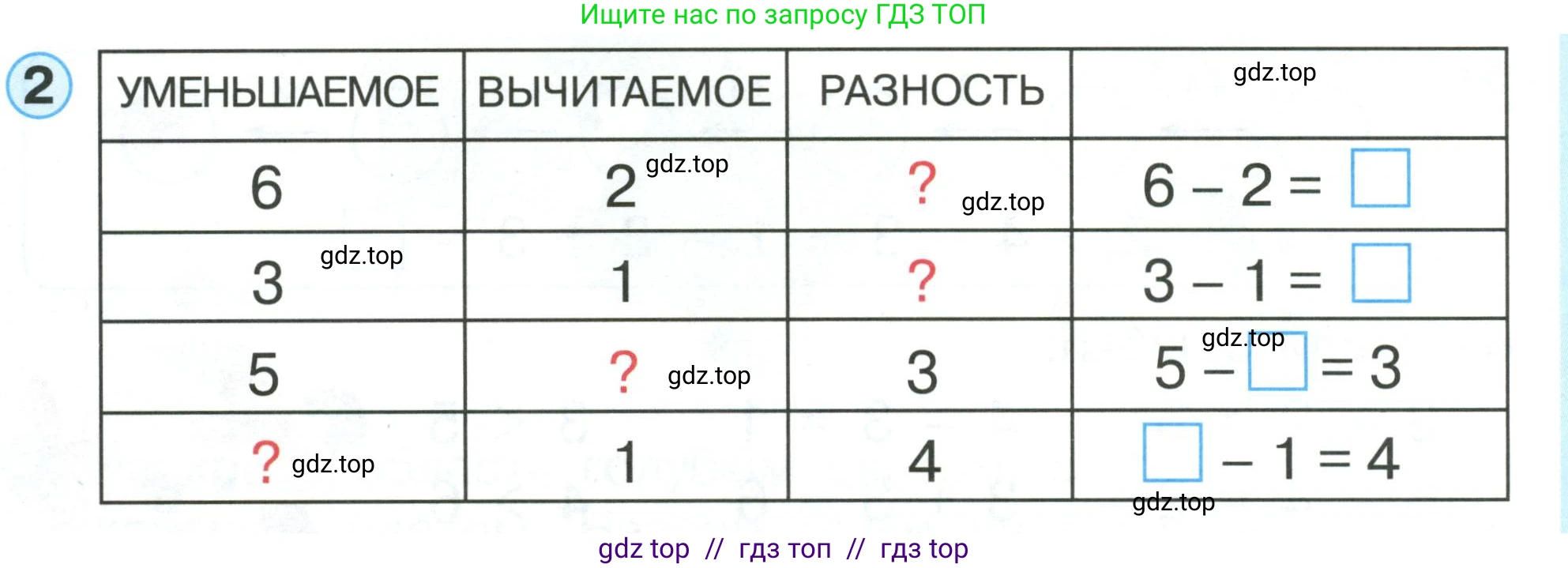 Математика, 1 класс учебное пособие - тетрадь, автор: Петерсон Людмила Георгиевна, издательство Просвещение, Москва, 2024, жёлтого цвета, Часть 1, страница 62, номер 2, Условие (2021-2022)