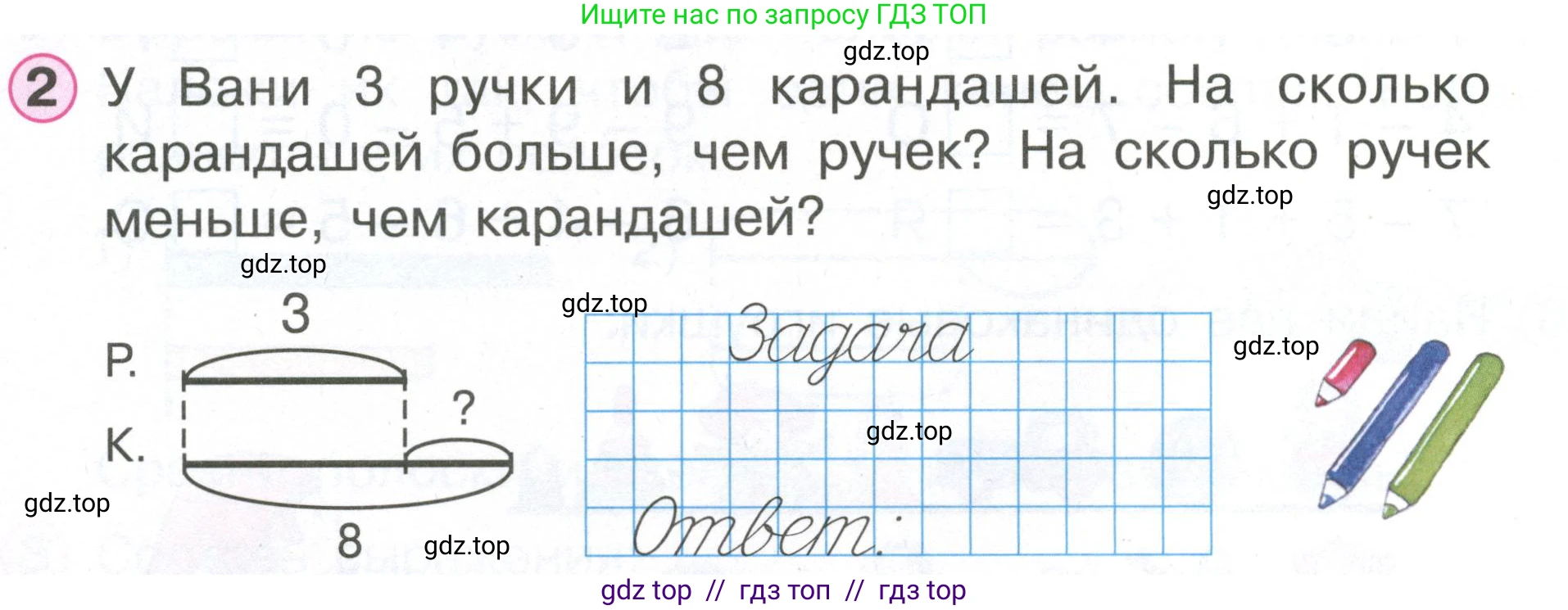 Математика, 1 класс учебное пособие - тетрадь, автор: Петерсон Людмила Георгиевна, издательство Просвещение, Москва, 2024, жёлтого цвета, Часть 2, страница 54, номер 2, Условие (2021-2022)
