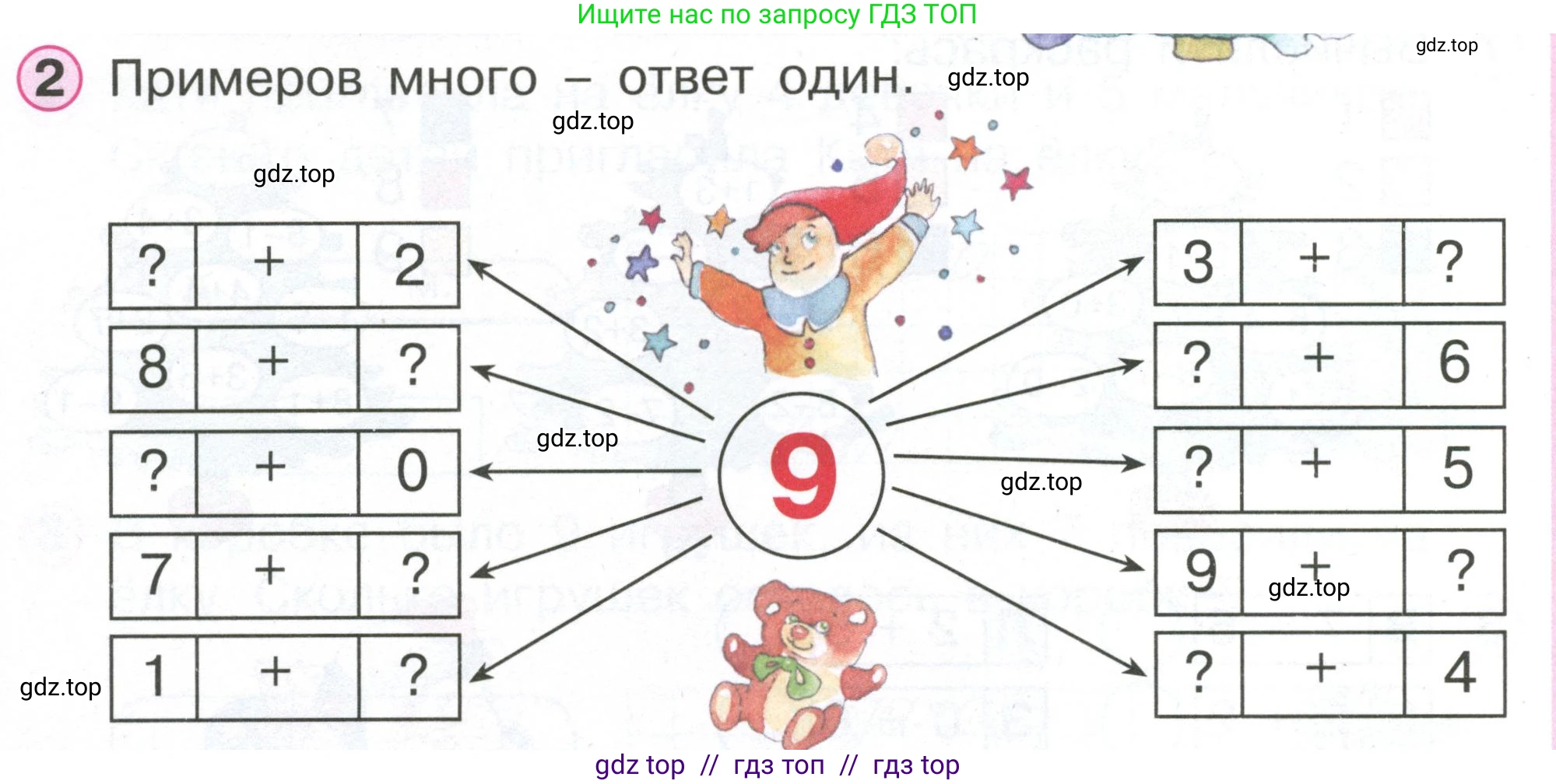 Математика, 1 класс учебное пособие - тетрадь, автор: Петерсон Людмила Георгиевна, издательство Просвещение, Москва, 2024, жёлтого цвета, Часть 2, страница 64, номер 2, Условие (2021-2022)