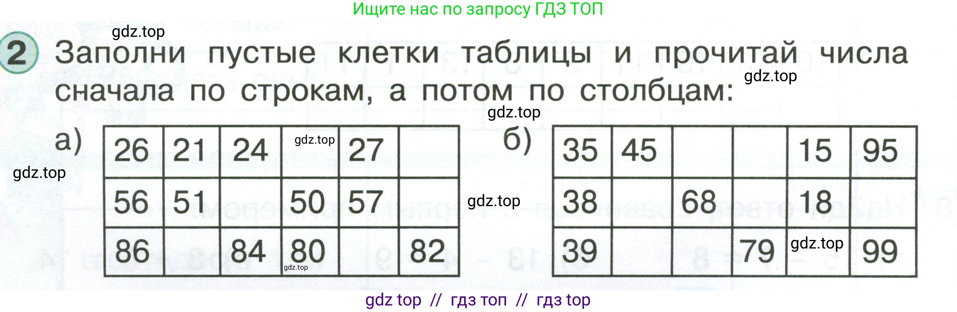 Математика, 1 класс учебное пособие - тетрадь, автор: Петерсон Людмила Георгиевна, издательство Просвещение, Москва, 2024, жёлтого цвета, Часть 3, страница 64, номер 2, Условие (2021-2022)
