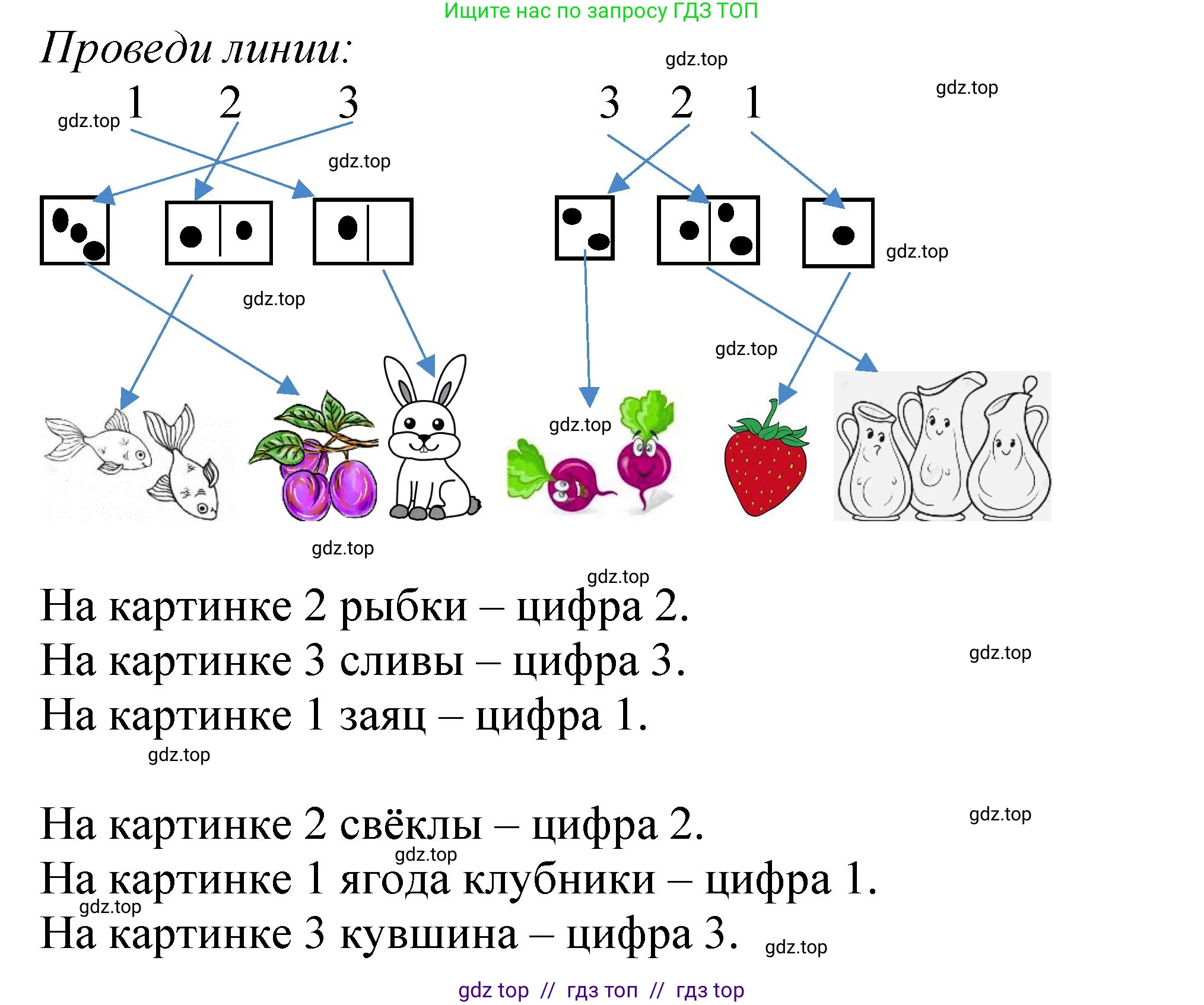 Математика, 1 класс учебное пособие - тетрадь, автор: Петерсон Людмила Георгиевна, издательство Просвещение, Москва, 2024, жёлтого цвета, Часть 1, страница 32, номер 1, Решение (2021-2022)