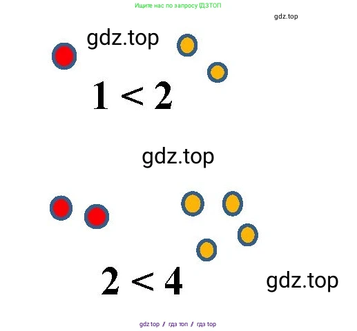 Математика, 1 класс учебное пособие - тетрадь, автор: Петерсон Людмила Георгиевна, издательство Просвещение, Москва, 2024, жёлтого цвета, Часть 1, страница 57, номер 8, Решение (2021-2022) (продолжение 2)