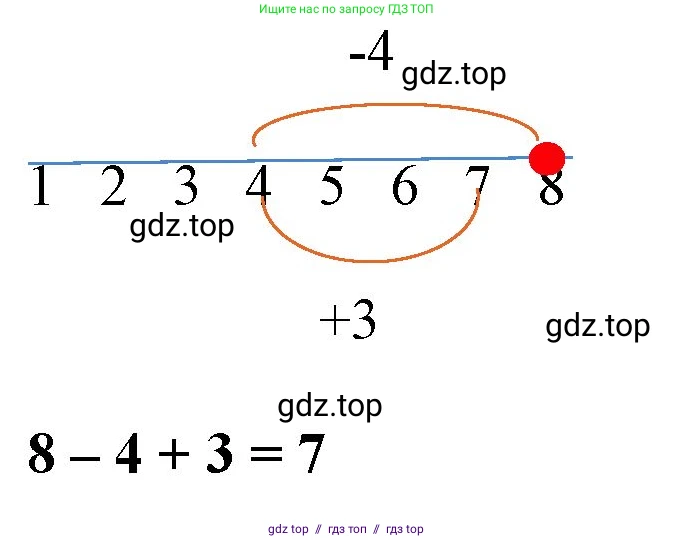 Математика, 1 класс учебное пособие - тетрадь, автор: Петерсон Людмила Георгиевна, издательство Просвещение, Москва, 2024, жёлтого цвета, Часть 2, страница 14, номер 2, Решение (2021-2022) (продолжение 2)