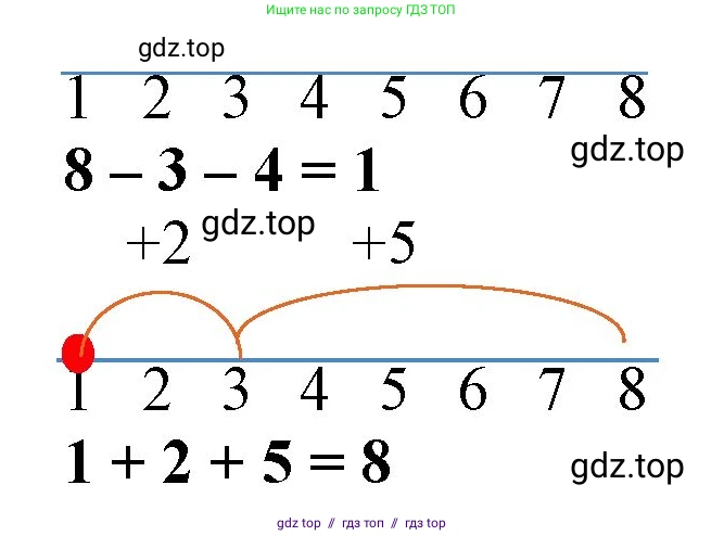 Математика, 1 класс учебное пособие - тетрадь, автор: Петерсон Людмила Георгиевна, издательство Просвещение, Москва, 2024, жёлтого цвета, Часть 2, страница 17, номер 5, Решение (2021-2022) (продолжение 2)