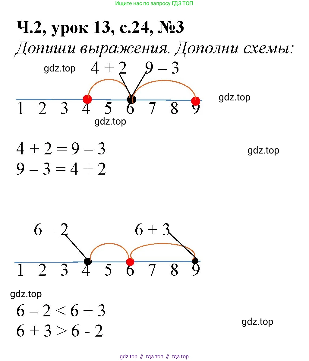 Математика, 1 класс учебное пособие - тетрадь, автор: Петерсон Людмила Георгиевна, издательство Просвещение, Москва, 2024, жёлтого цвета, Часть 2, страница 24, номер 3, Решение (2021-2022)