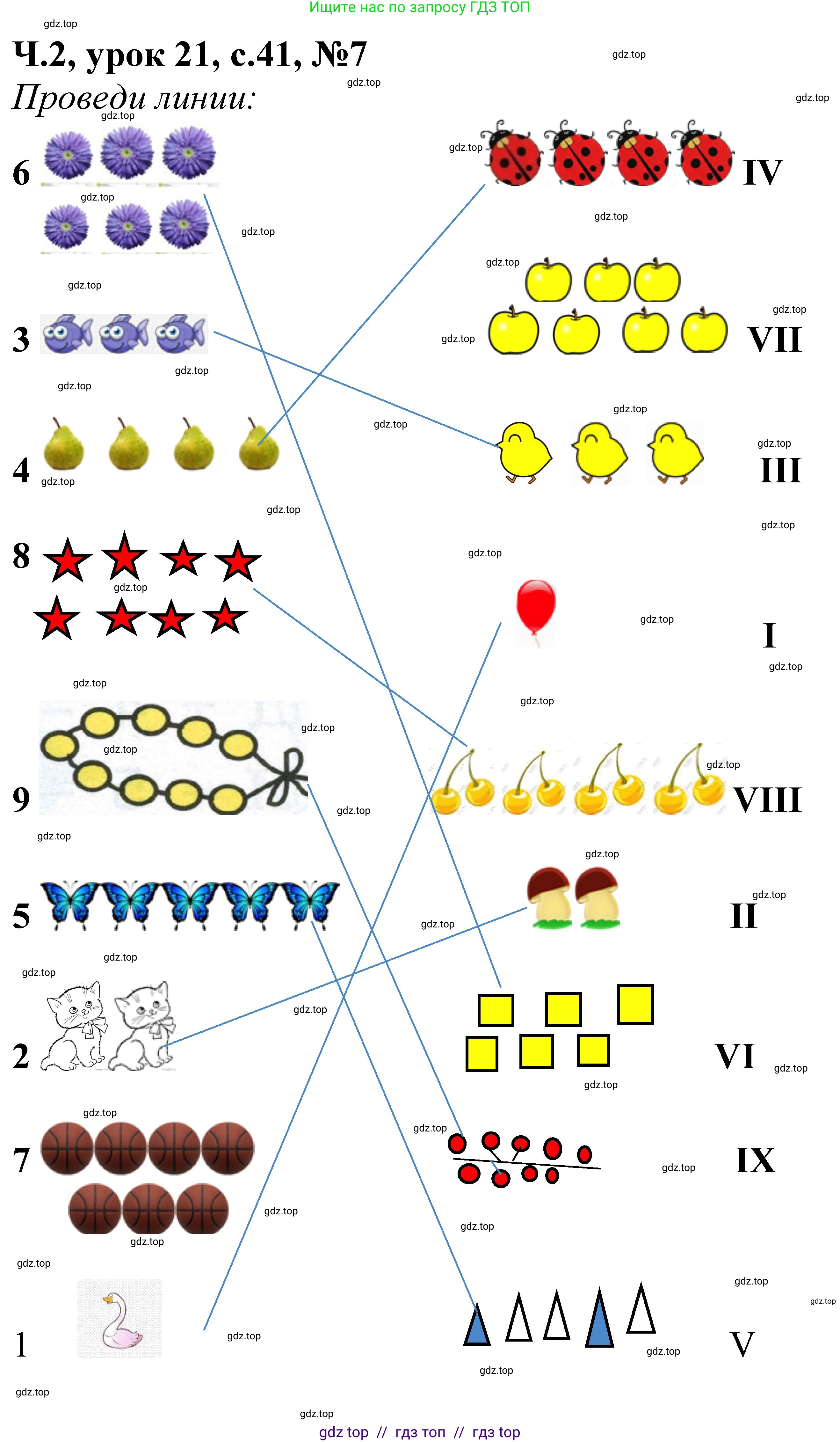Математика, 1 класс учебное пособие - тетрадь, автор: Петерсон Людмила Георгиевна, издательство Просвещение, Москва, 2024, жёлтого цвета, Часть 2, страница 41, номер 7, Решение (2021-2022)