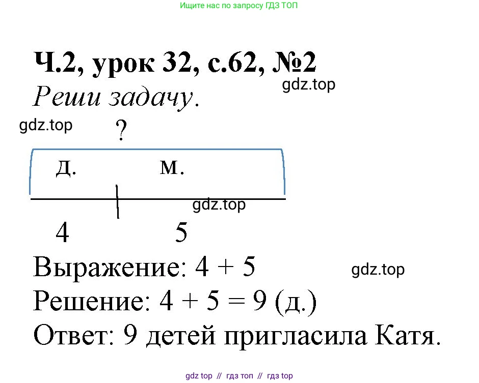 Математика, 1 класс учебное пособие - тетрадь, автор: Петерсон Людмила Георгиевна, издательство Просвещение, Москва, 2024, жёлтого цвета, Часть 2, страница 62, номер 2, Решение (2021-2022)