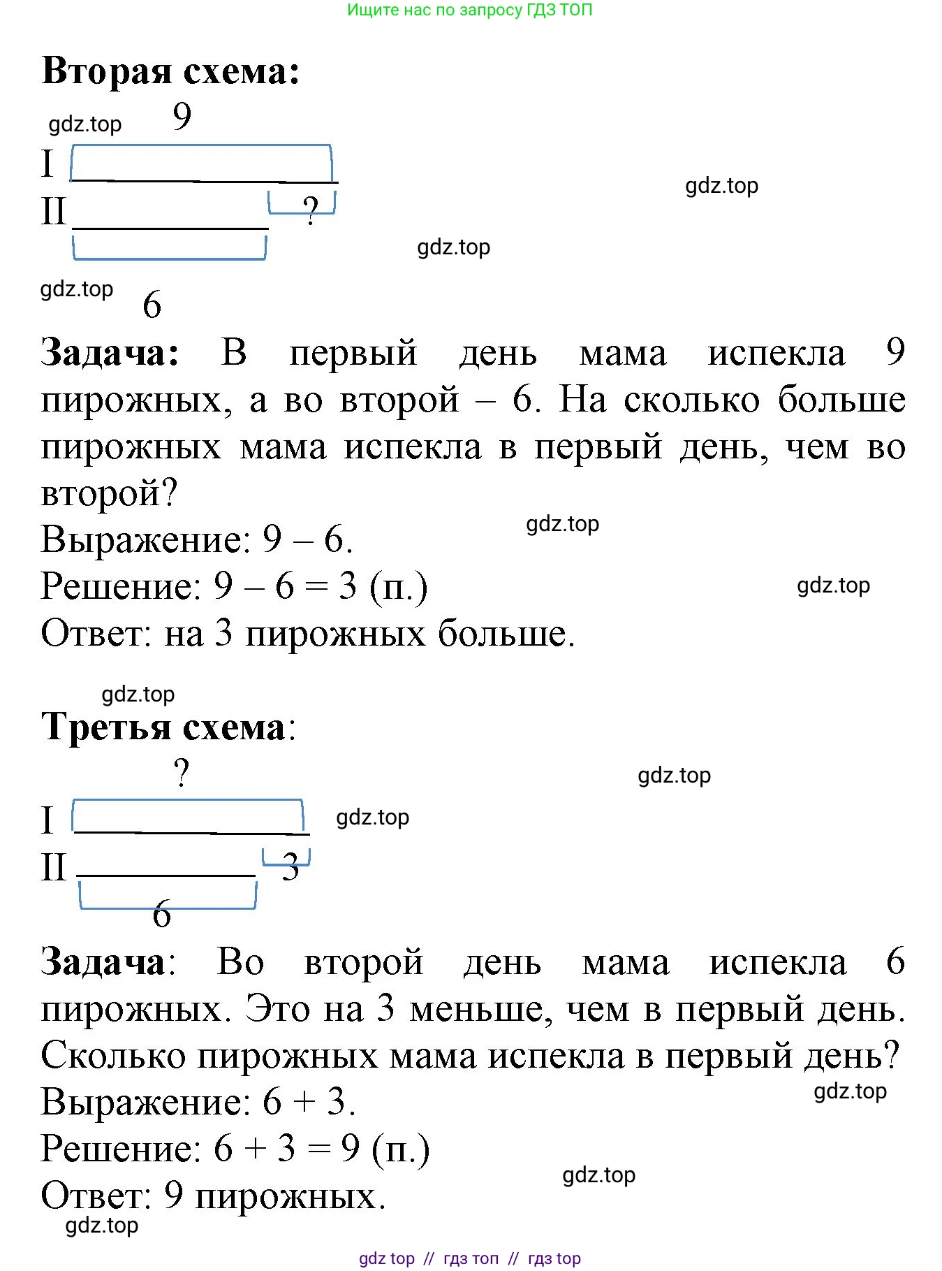 Математика, 1 класс учебное пособие - тетрадь, автор: Петерсон Людмила Георгиевна, издательство Просвещение, Москва, 2024, жёлтого цвета, Часть 2, страница 63, номер 5, Решение (2021-2022) (продолжение 2)